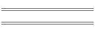 Target Group
